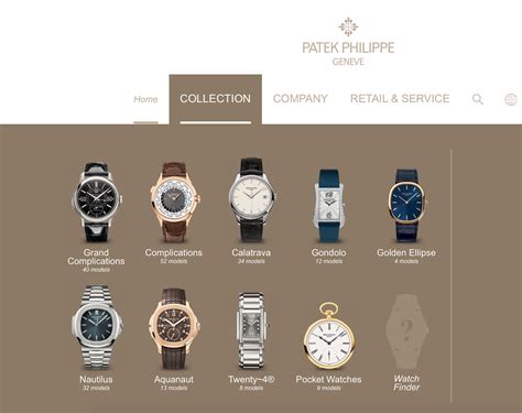 patek philippe verfügbarkeit|patek philippe watch website.